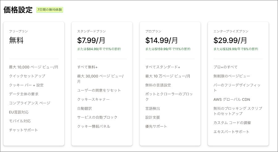 Shopify GDPR/CCPA + Cookie Management 同意バナー アプリ 使い方