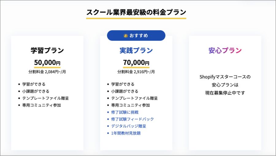 Shopify オンラインスクール おすすめ ランサーズデジタルアカデミー Shopifyコース