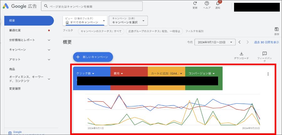 カラーミーでGoogleショッピング広告をやる方法【マーチャントセンターと接続】